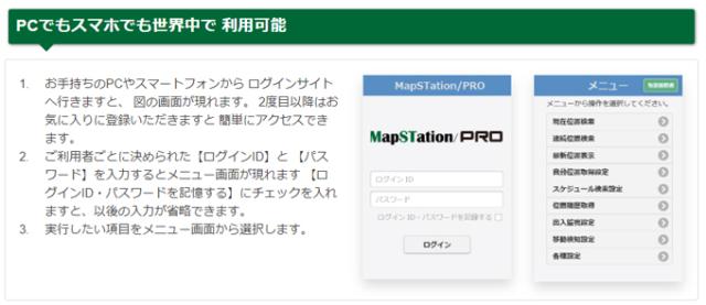 マップステーション