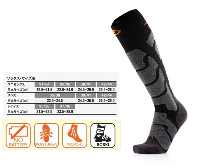 THERM-IC サーミック