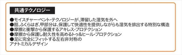 THERM-IC サーミック