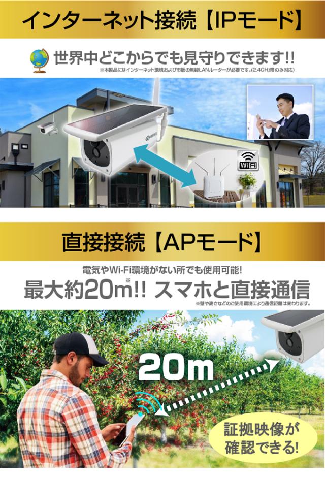 エコ・アイ 02 SE