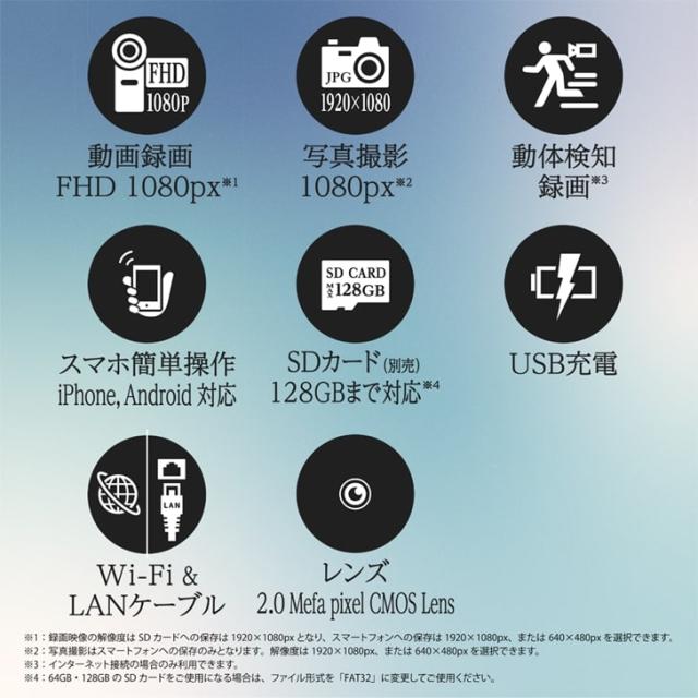 ウォールクロック