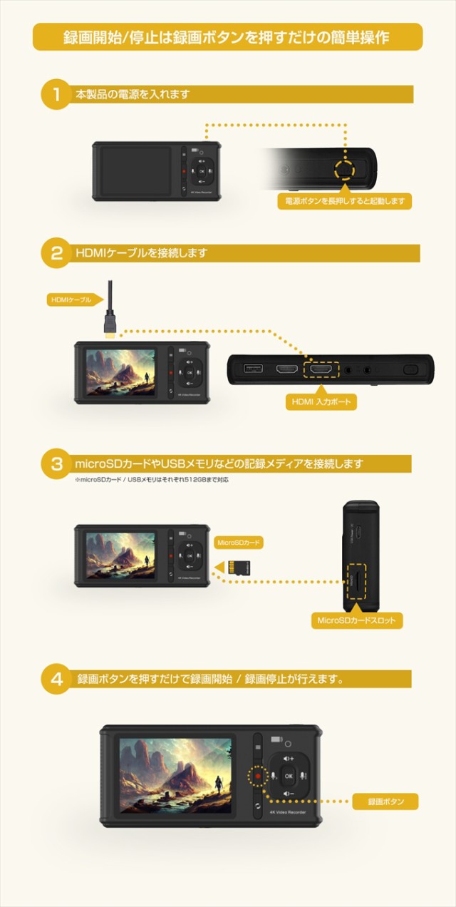 TEC テック RECORD MASTER 4K EDITION 4K30P録画対応 モニター搭載ポータブル HDMIメディアレコーダー TMREC-4KSの通販はau  PAY マーケット - アーカム株式会社 | au PAY マーケット－通販サイト