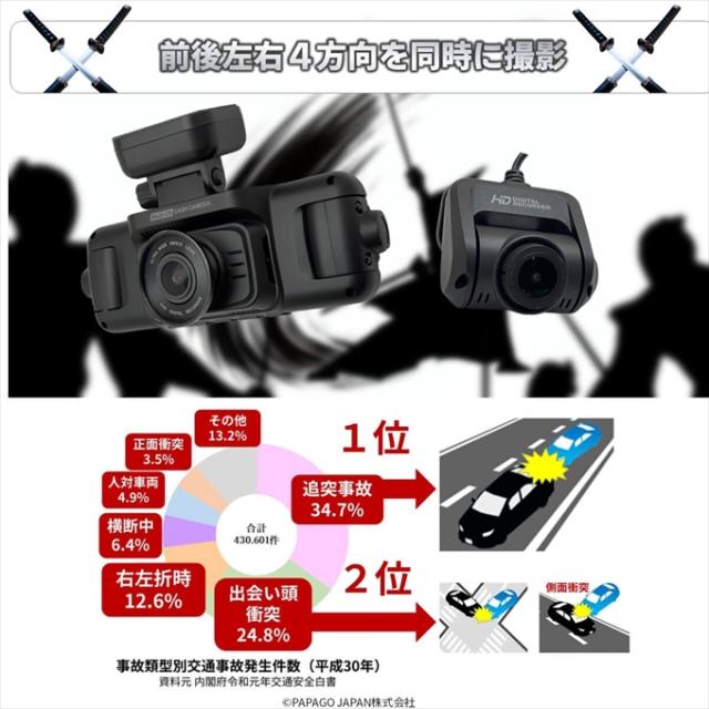 GS640G