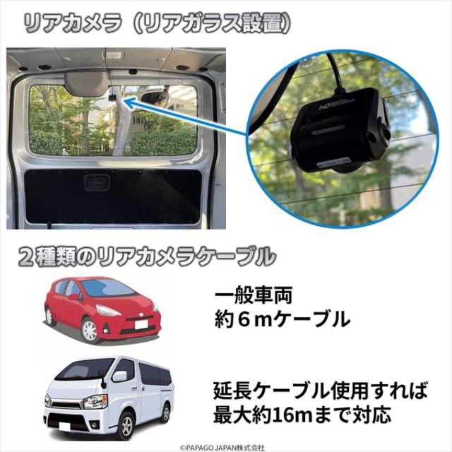 GS640G