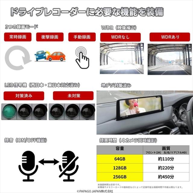 GS640G