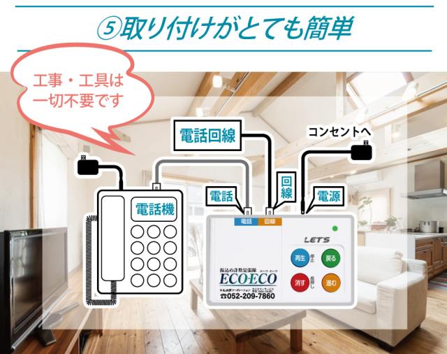 振込詐欺エーコエーコ