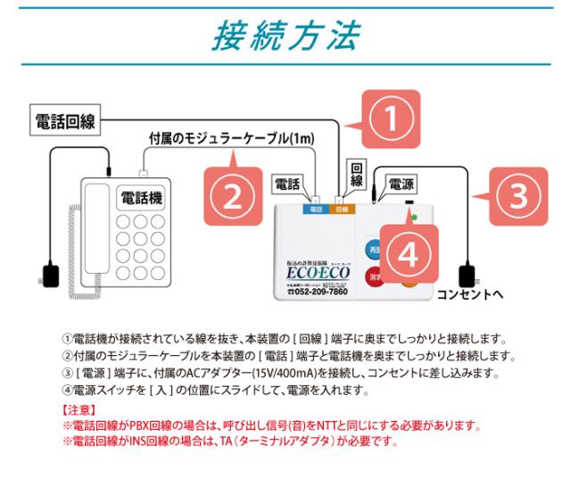 振込詐欺エーコエーコ