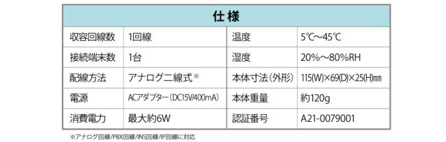 振込詐欺エーコエーコ