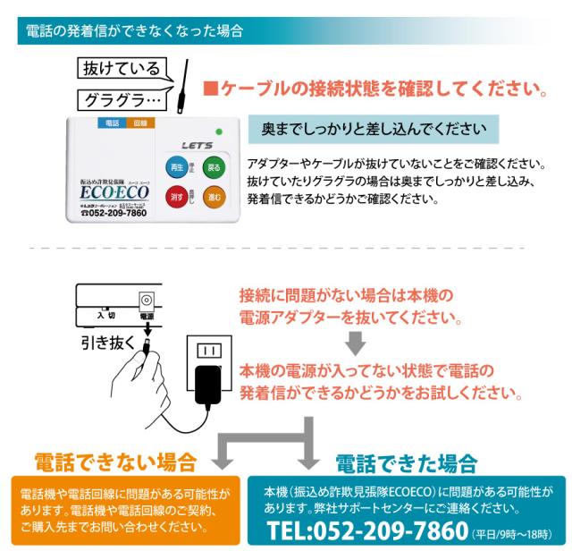 振込詐欺エーコエーコ