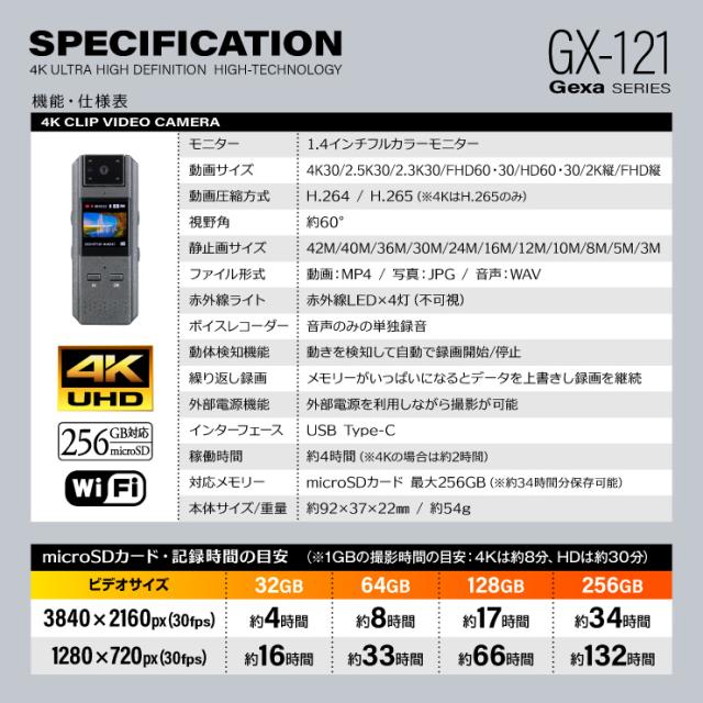 GX-121