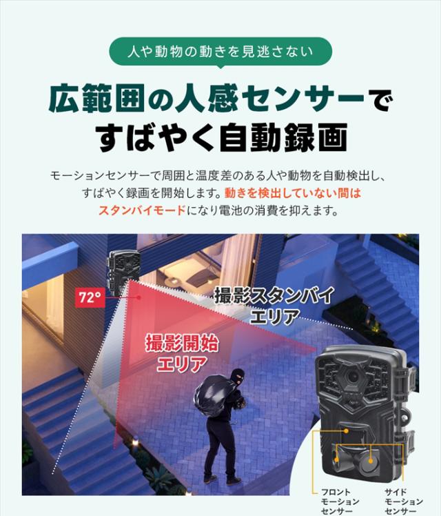 WTW-TC2792AP