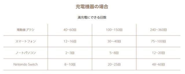 IBPL-601C