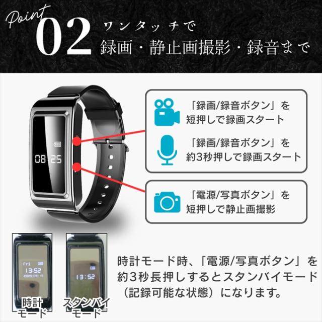 スナイプビット