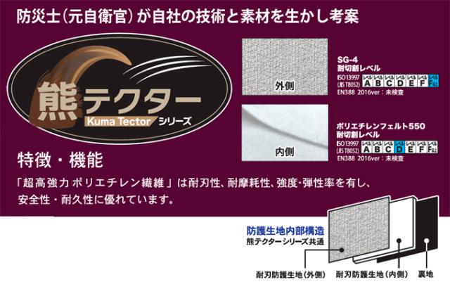 『熊』対策防護用品　熊テクター