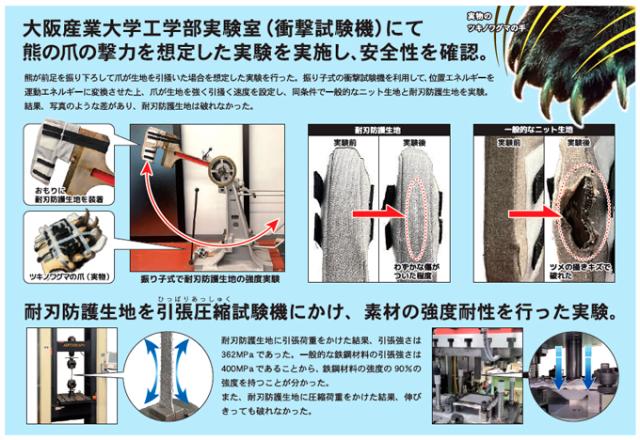 『熊』対策防護用品　熊テクター