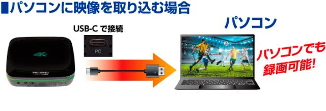 HVE705PRO