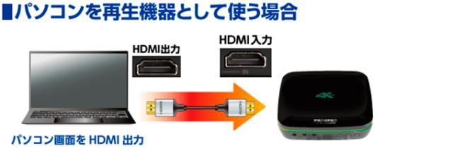 HVE705PRO