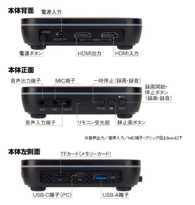 HVE705PRO