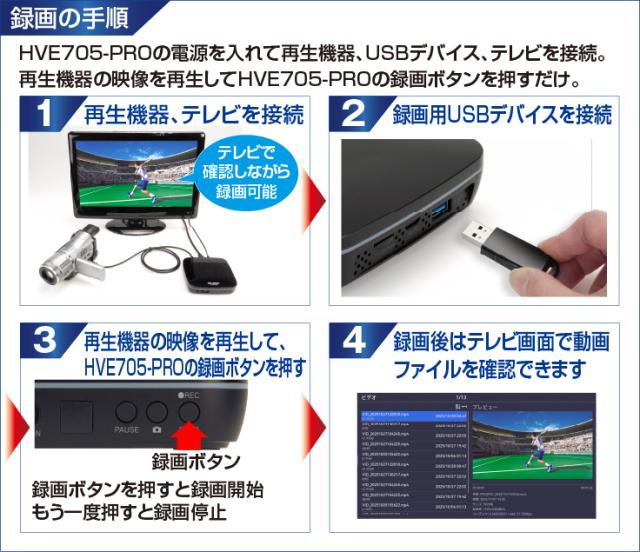 HVE705PRO