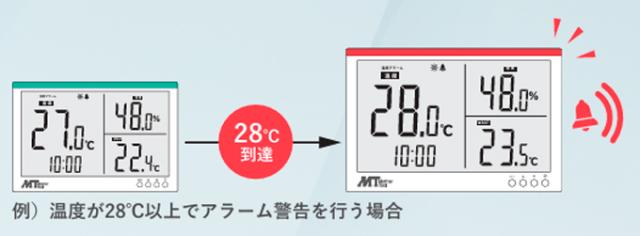 MT-878