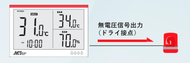 MT-878