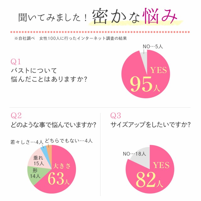 プリンセスモア 約1ヵ月分 アグアヘ ホウ素 ボロン ワイルドヤム マカ ザクロ クルミ 月見草 亜麻仁 女性 サプリ サプリメント ぽっきり  の通販はau PAY マーケット - サプリ専門店シードコムスau PAY マーケット店