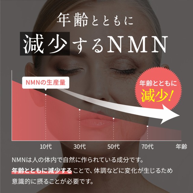 クーポン配布中 NMN6000 サプリ 約1ヵ月分 純度100％ 1袋に6,000
