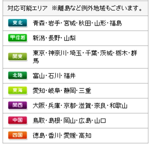 封筒説明