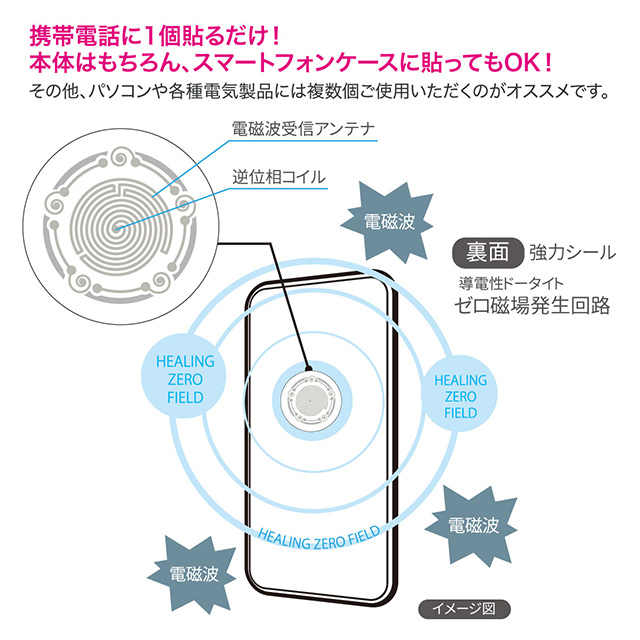 値下げ現品限】5G電波・電磁波・思考盗聴対策 卓上モニュメント【極秘