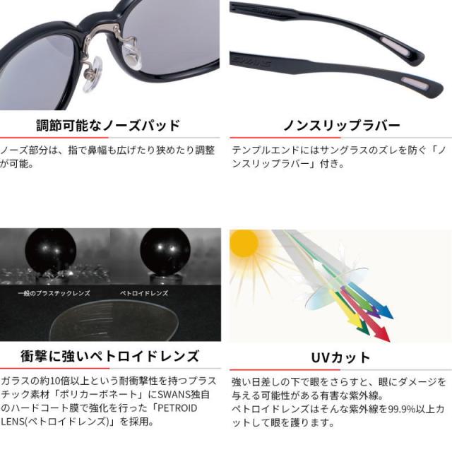 SWANS(スワンズ) サングラス DF-Pathway 偏光 ケース付き 偏光スワンズ サングラス Df.pathway ULTRA LENS PW-0168 BK or