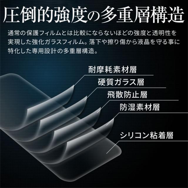 OPPO A55s 5G A102OP 全面吸着カラー強化ガラス保護フィルム 9H