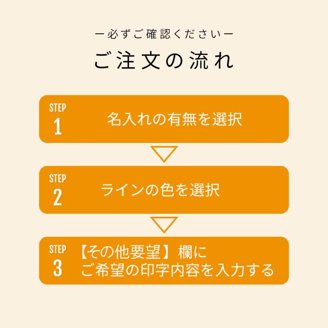 出荷ラベルモチーフ Google スマホケース