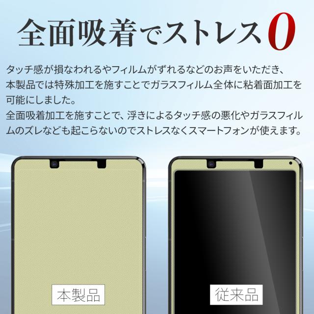 Xperia 1 II SO-51A SOG01 全面吸着カラー強化ガラス保護フィルム 9H