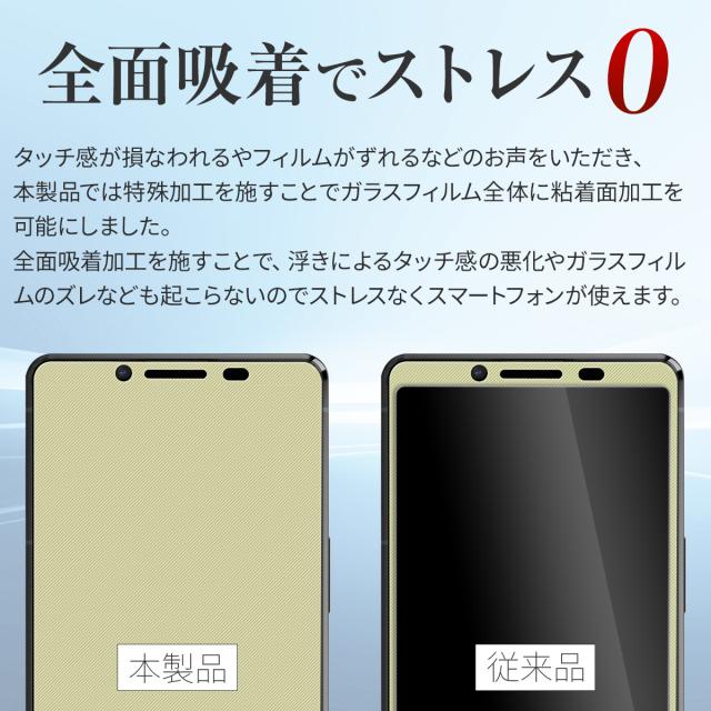 Xperia 10 II SO-41A SOV43 A001SO 全面吸着カラー強化ガラス保護フィルム 9H