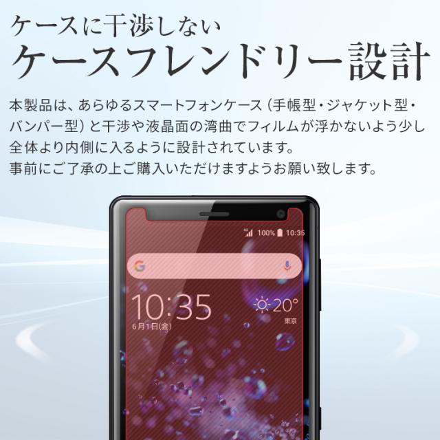 Xperia 覗き見防止フィルム