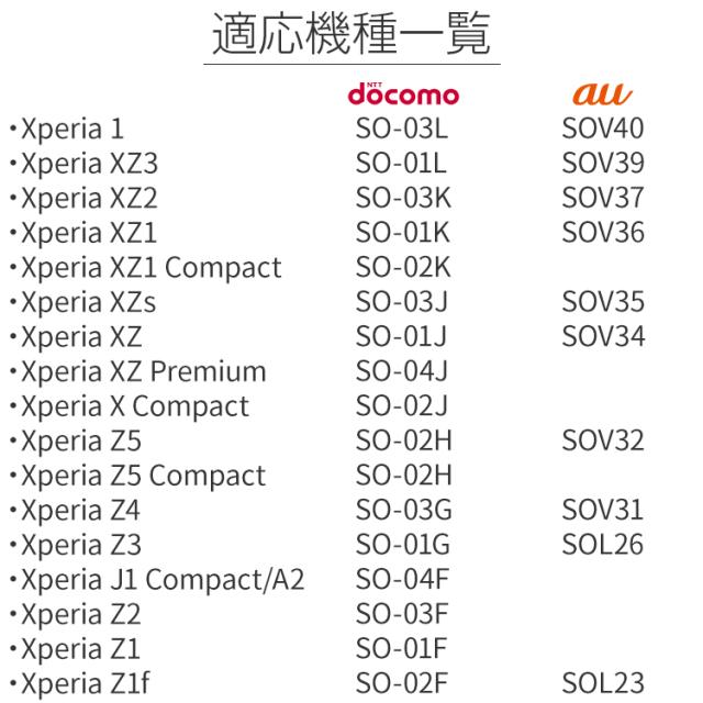 Xperia 覗き見防止フィルム
