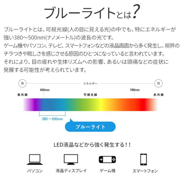 Xperia XZ3 SO-01L SOV39 液晶保護フィルム