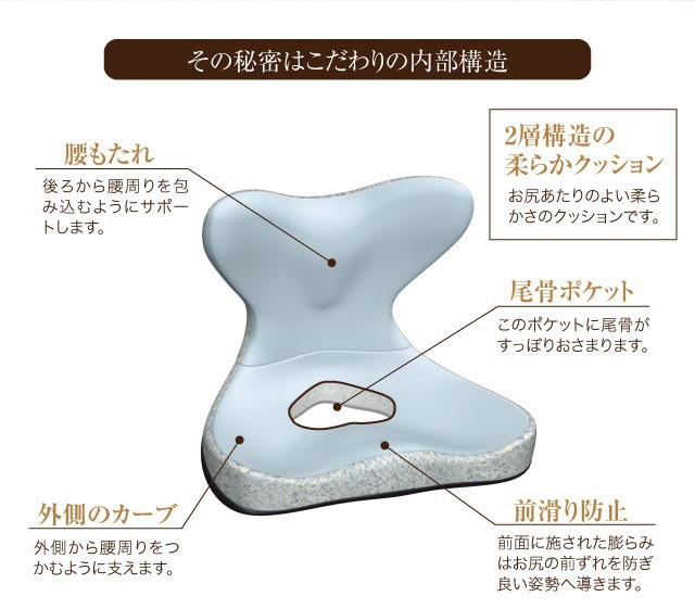 正規品新品 骨盤 クッション 馬具マットプレミアムEX 腰痛 座椅子 姿勢 補正 腰の通販はau PAY マーケット - lunebeauty店|商品ロットナンバー:269352958 人気爆買い