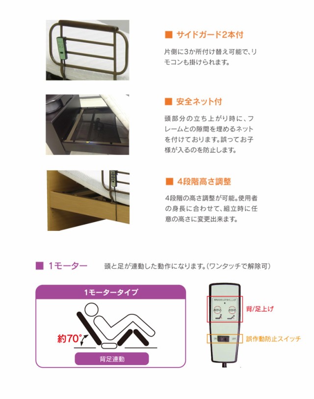 全商品ポイント10倍!】 介護用 電動ベッド リクライニングベッド 介護