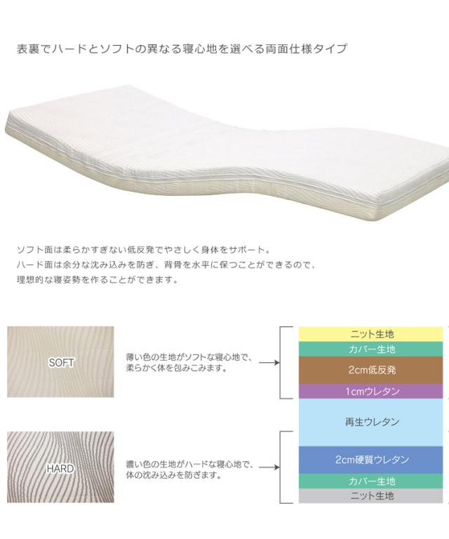 セール通販 電動ベッド用 マットレス 両面仕様 シングルマット シングル S 電動ベッド用マットレス 電動リクライニング用 ウレタンマットレスの通販はau PAY マーケット - ファッション&インテリア Ane-INN 低価再入荷