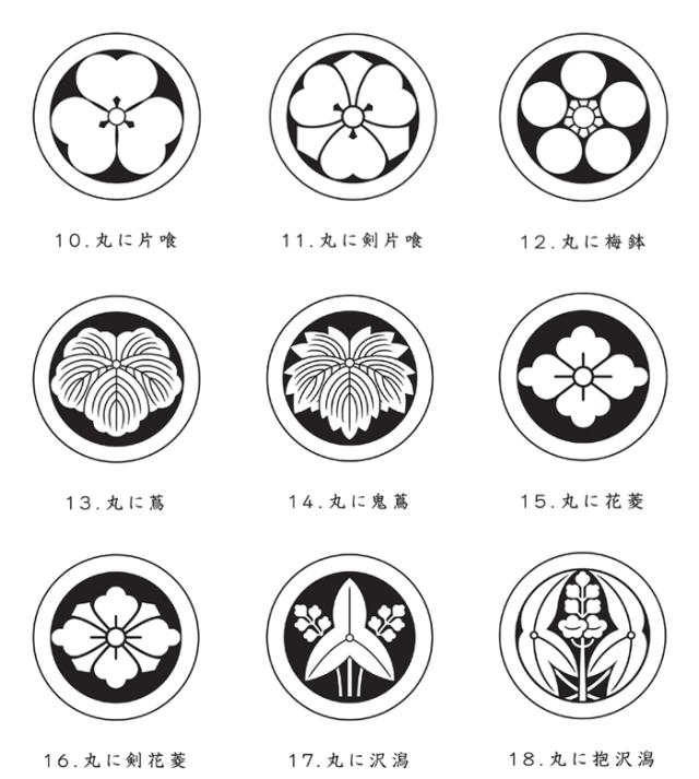 片喰 剣片喰 梅鉢 蔦 鬼蔦 花菱 剣花菱 沢潟 抱沢潟