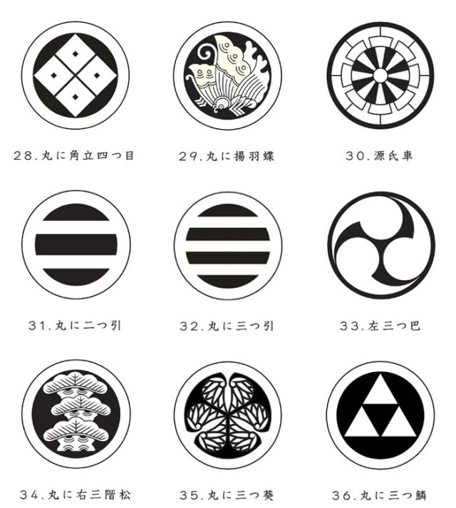 隅立四つ目 揚羽蝶 源氏車 二つ引 三つ引 左 三つ巴 右三階松 三つ葵 三つ鱗 