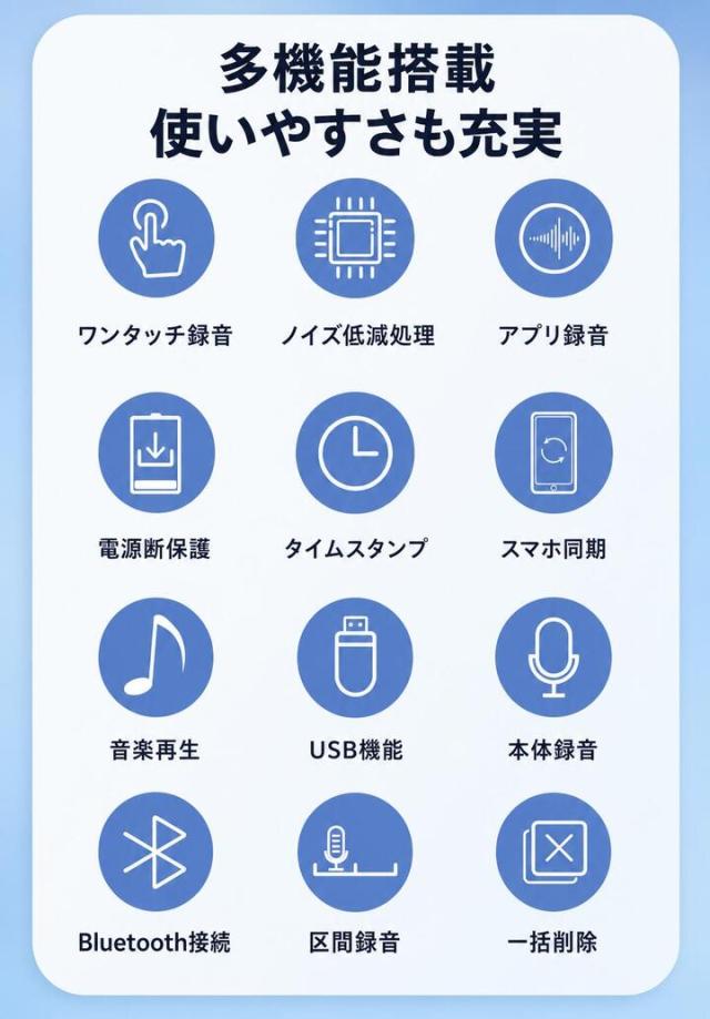 多機能搭載
