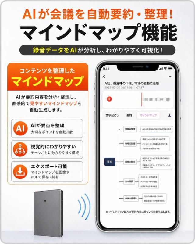 マインドマップ機能