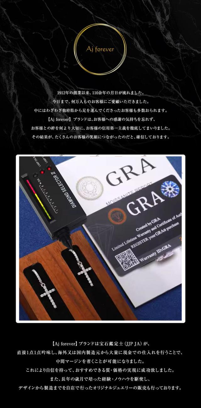 モアサナイト