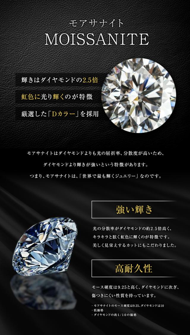 人工ダイヤモンド