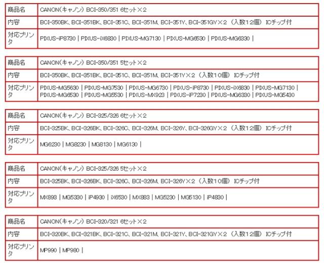 キャノン・CANON　BCI350/351 