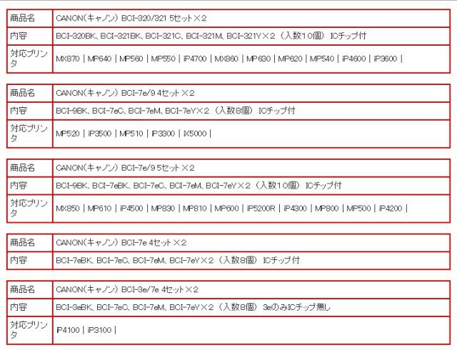 キャノン・CANON　BCI325/326