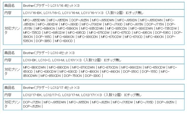 ブラザー・brother　LC110 