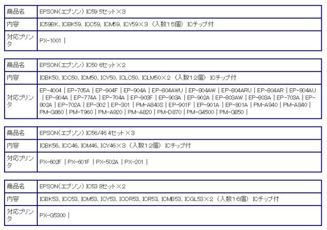 エプソン・EPSON　IC69 
